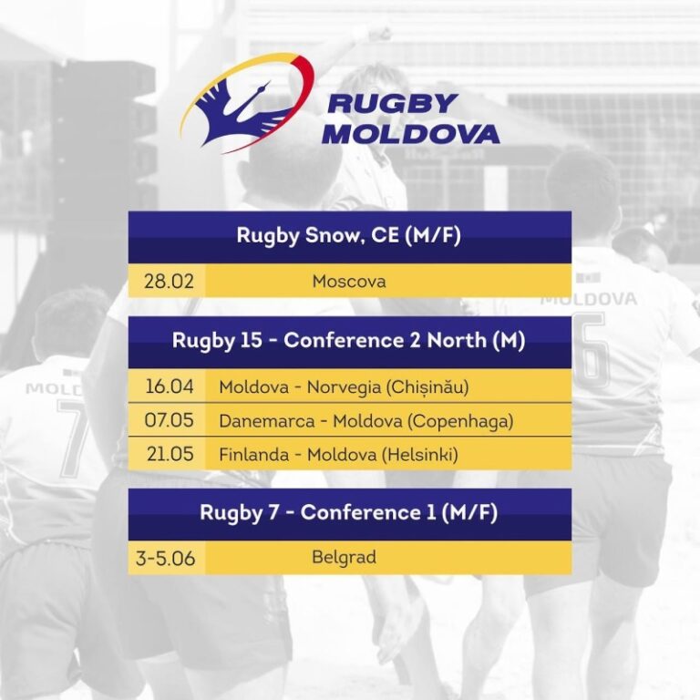 Rugby Moldova: programul următoarelor campionate
